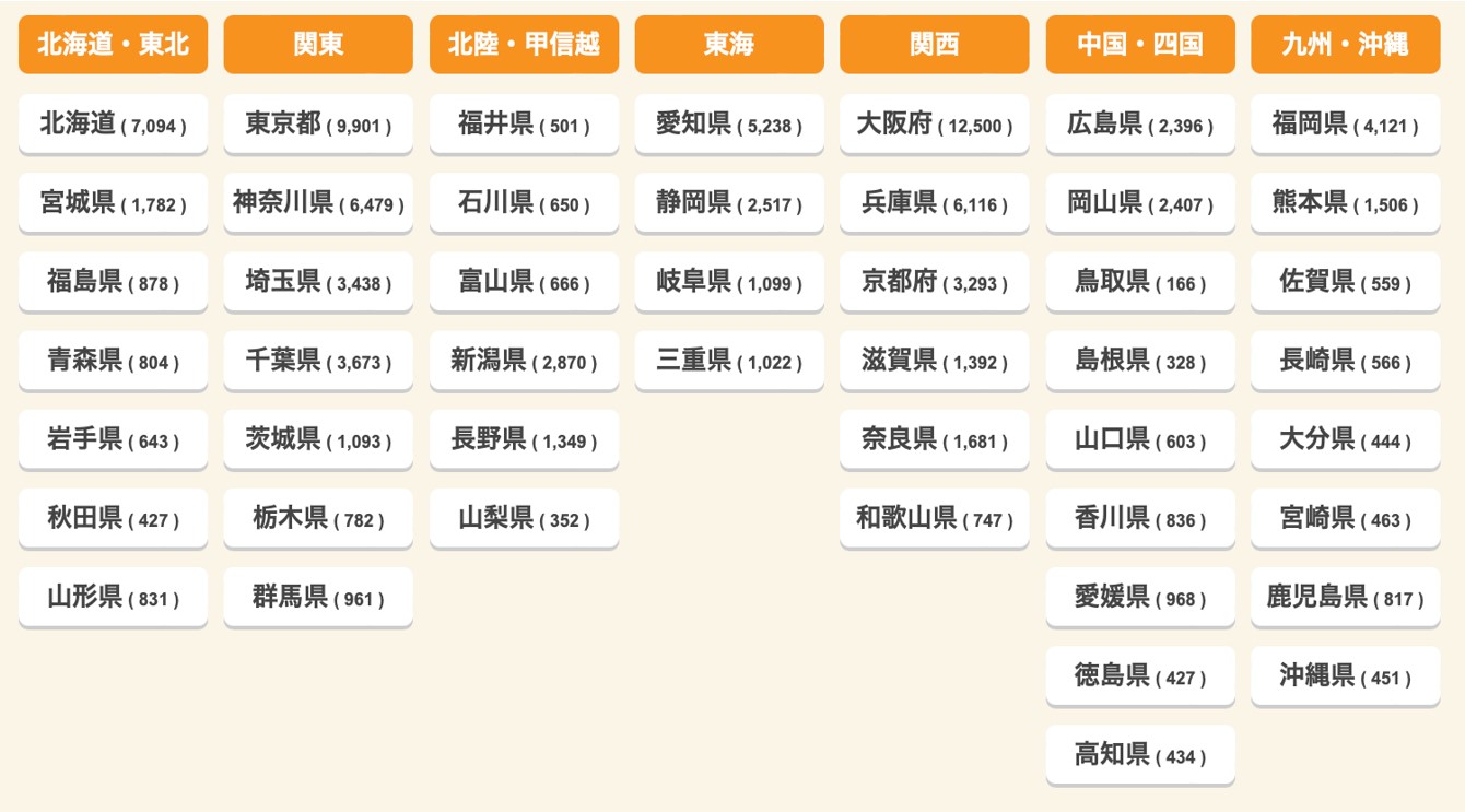 介護ワーカーの求人